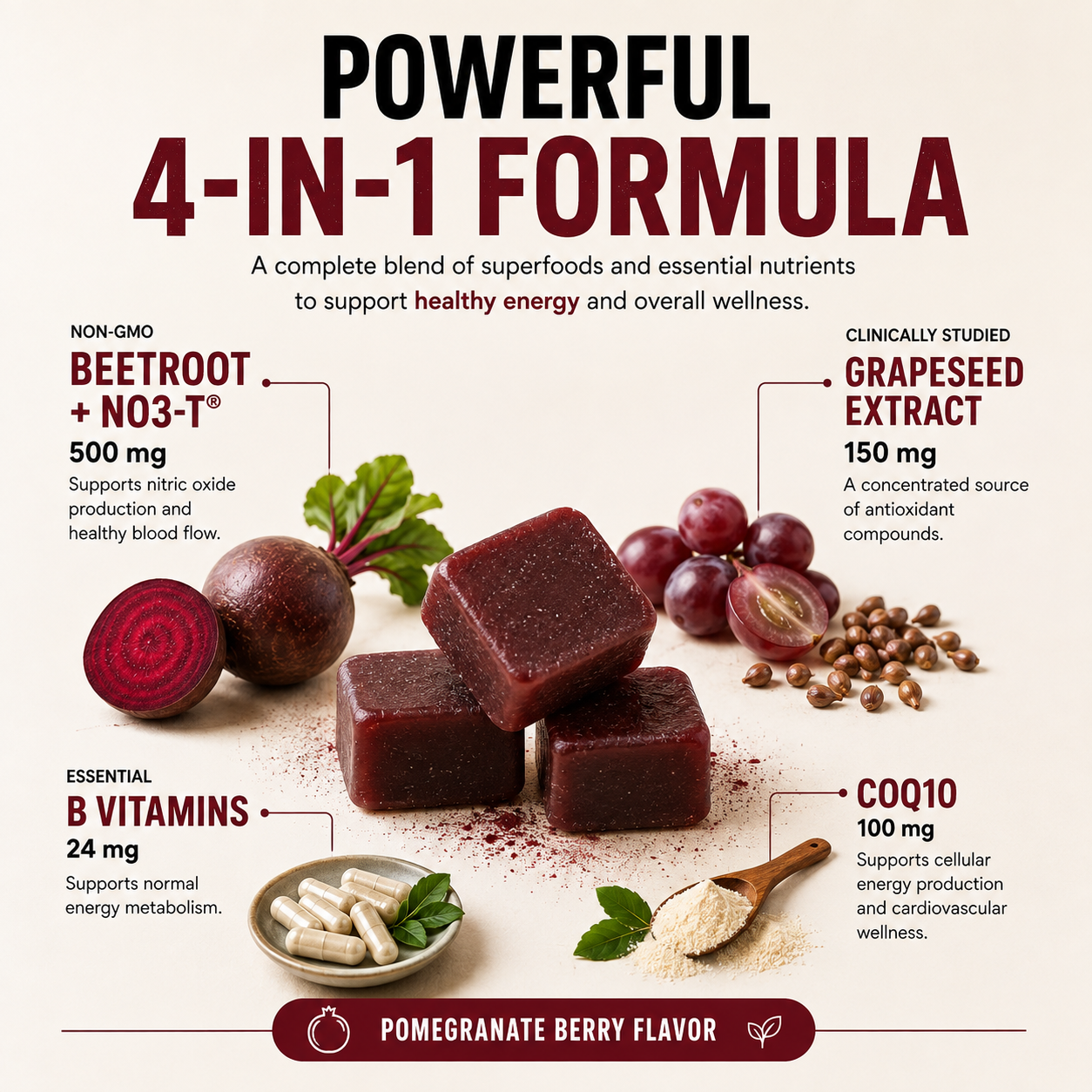 Total Beets™ Beetroot Gummies | Heart & Energy Support