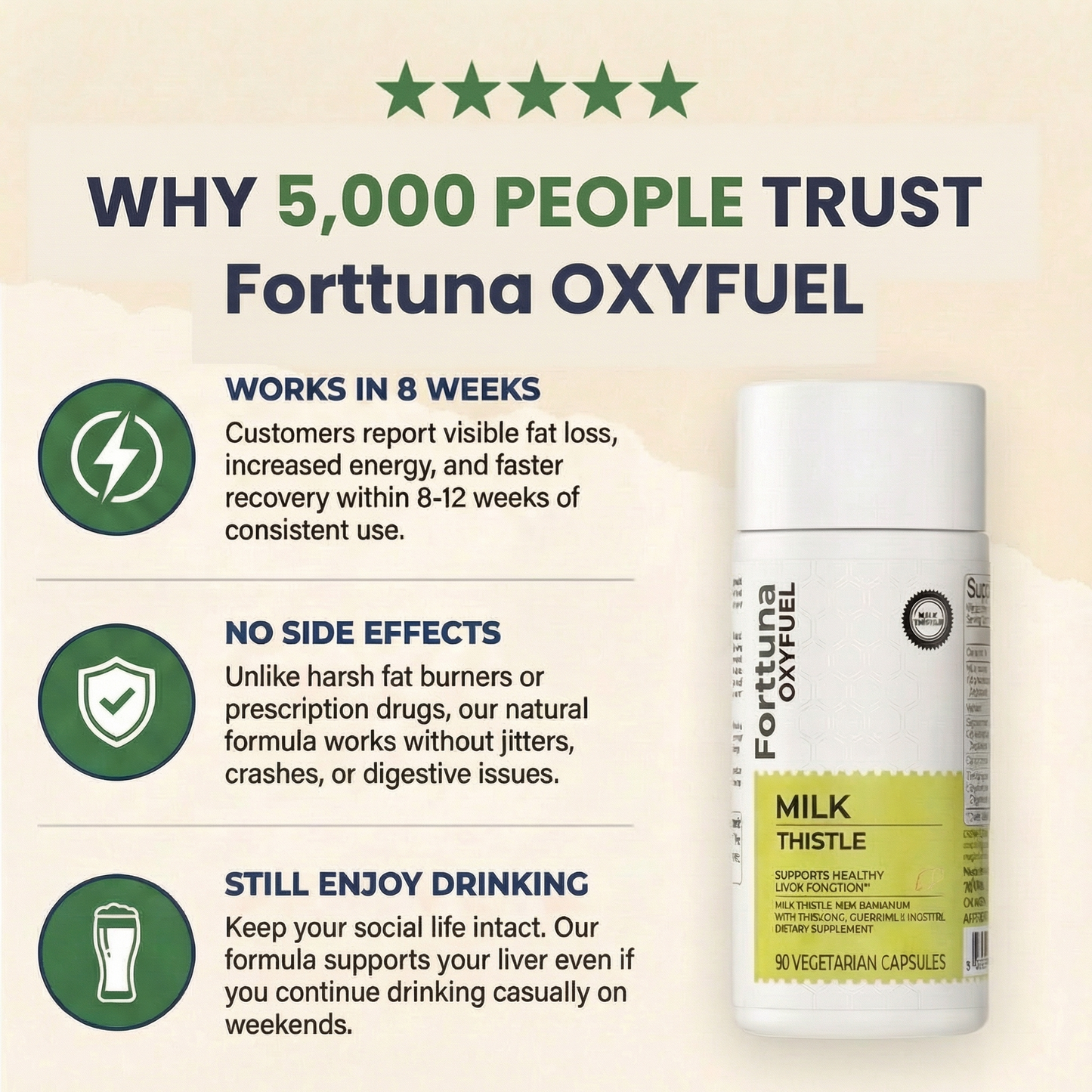 Forttuna™ Milk Thistle Liver Detox & Colon Cleanse