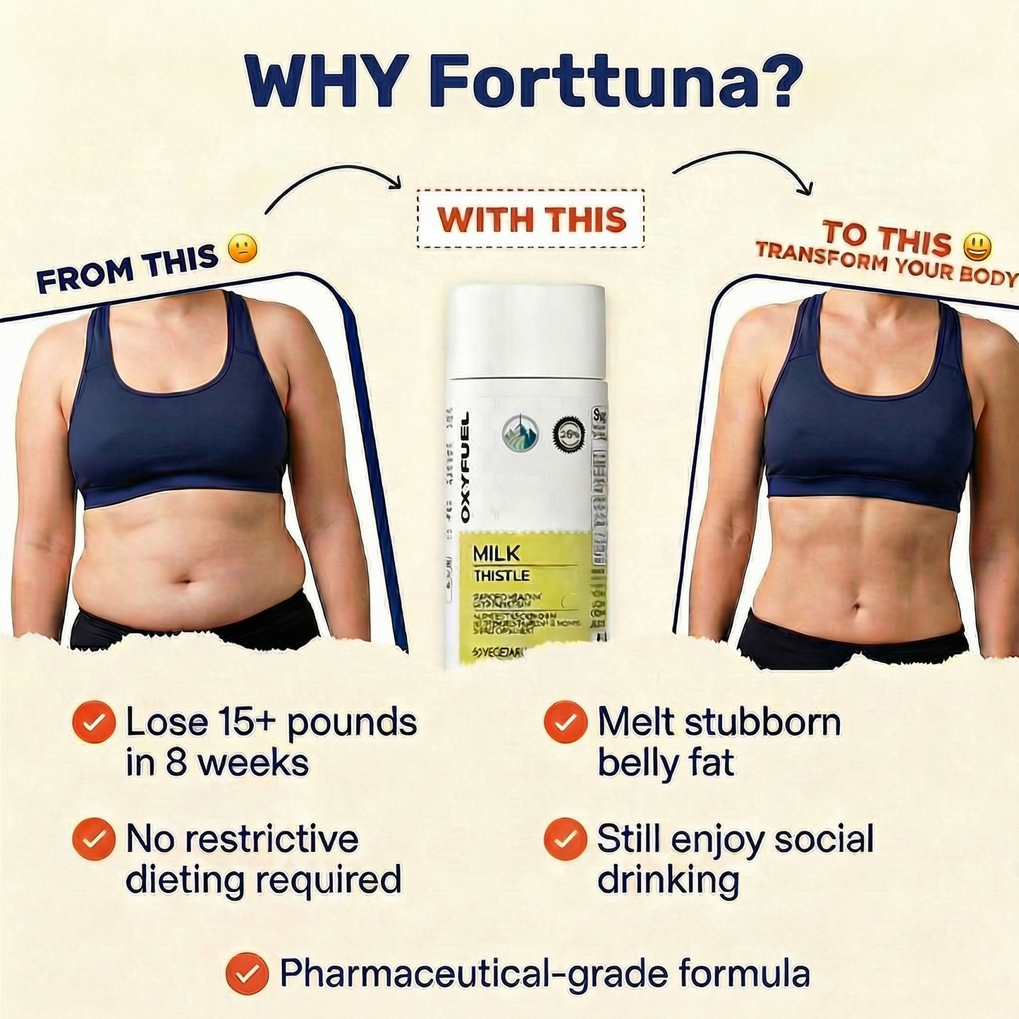 Forttuna™ Milk Thistle Liver Detox & Colon Cleanse